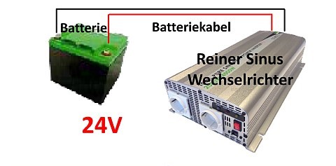 24v auf 230v
